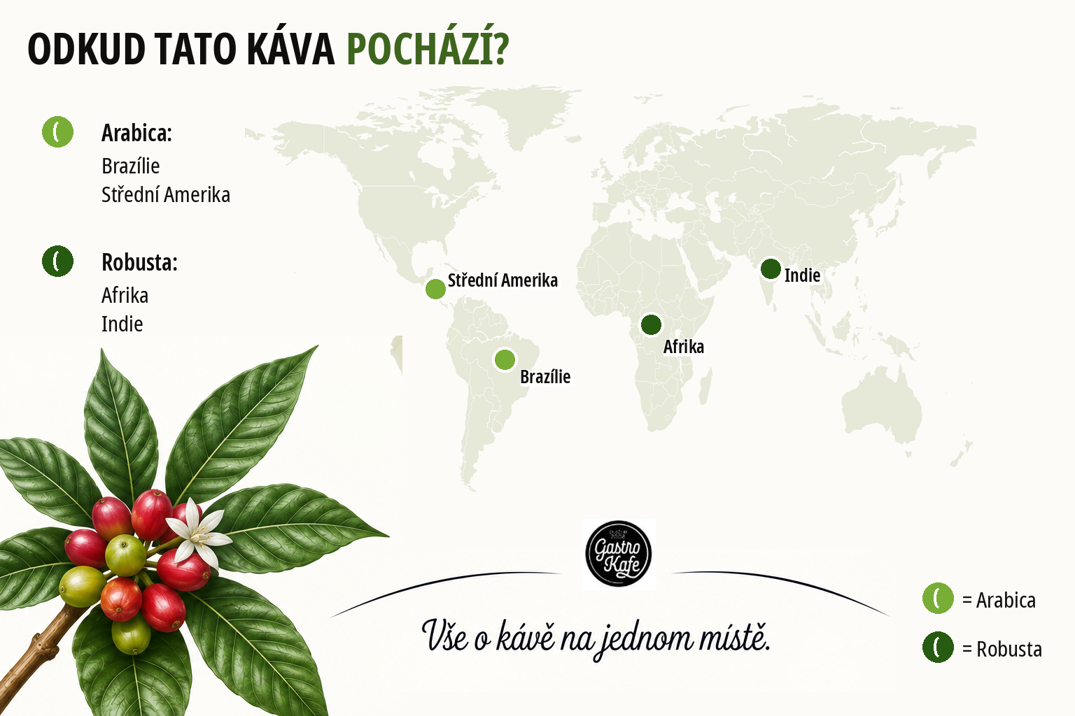 Původ kávy Arditi Pura Follia – Arabica z Brazílie a Střední Ameriky, Robusta z Afriky a Indie